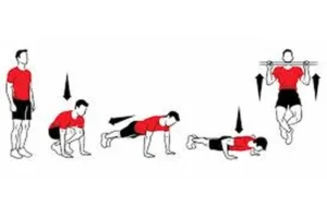 Tổng Hợp Các Bài Tập Thể Lực Trong Bóng Đá Chuyên Nghiệp Nhất